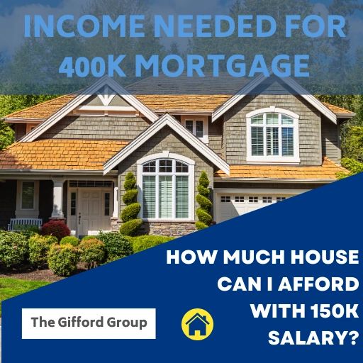 How Much House Can You Afford With 150k Salary